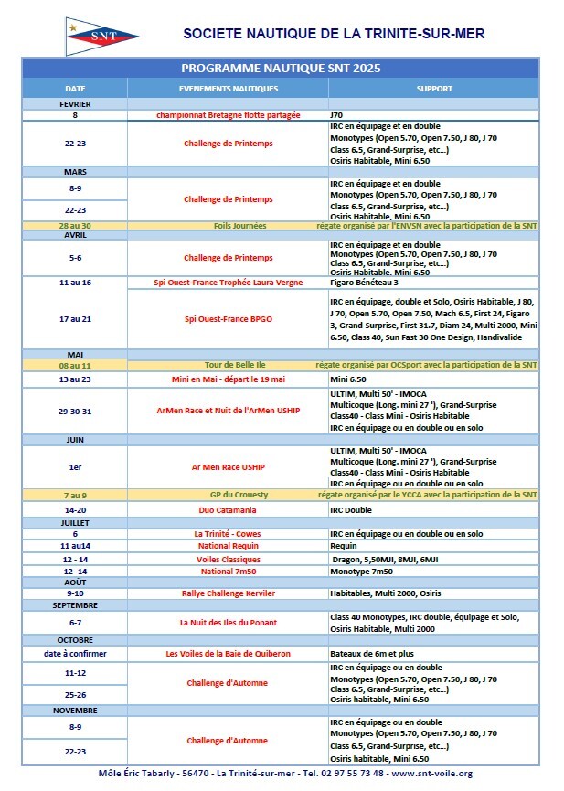 Programme habitable 2025