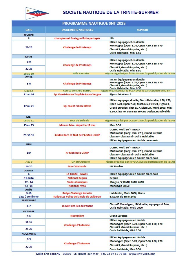 Programme Habitable 2025