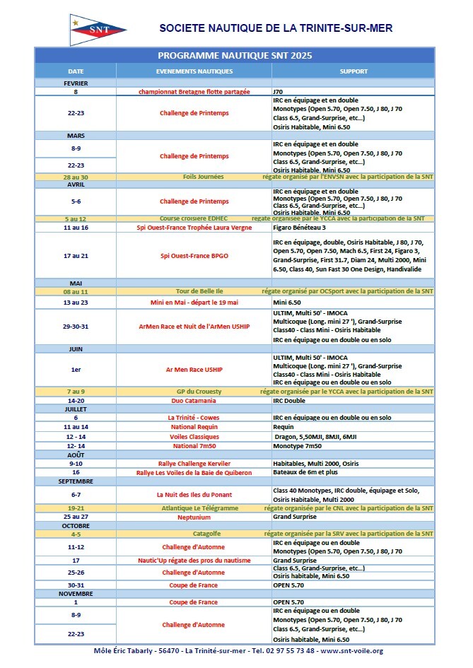 Programme Habitable 2025