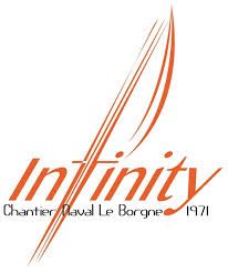 infinity