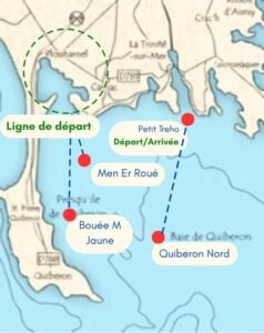 parcours - SNT